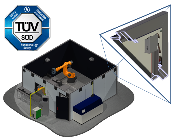 active laser guard - SafetyLas Guard