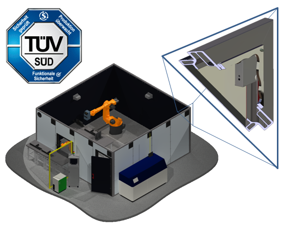 Aktive Laserschutzkabine - SafetyLas Guard